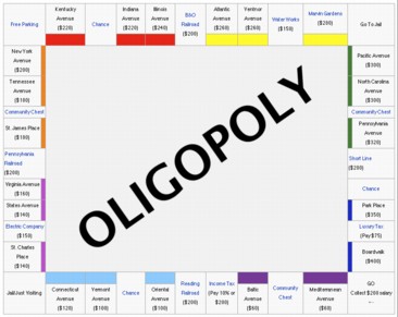 What is the difference between oligopoly and monopolistic competition?